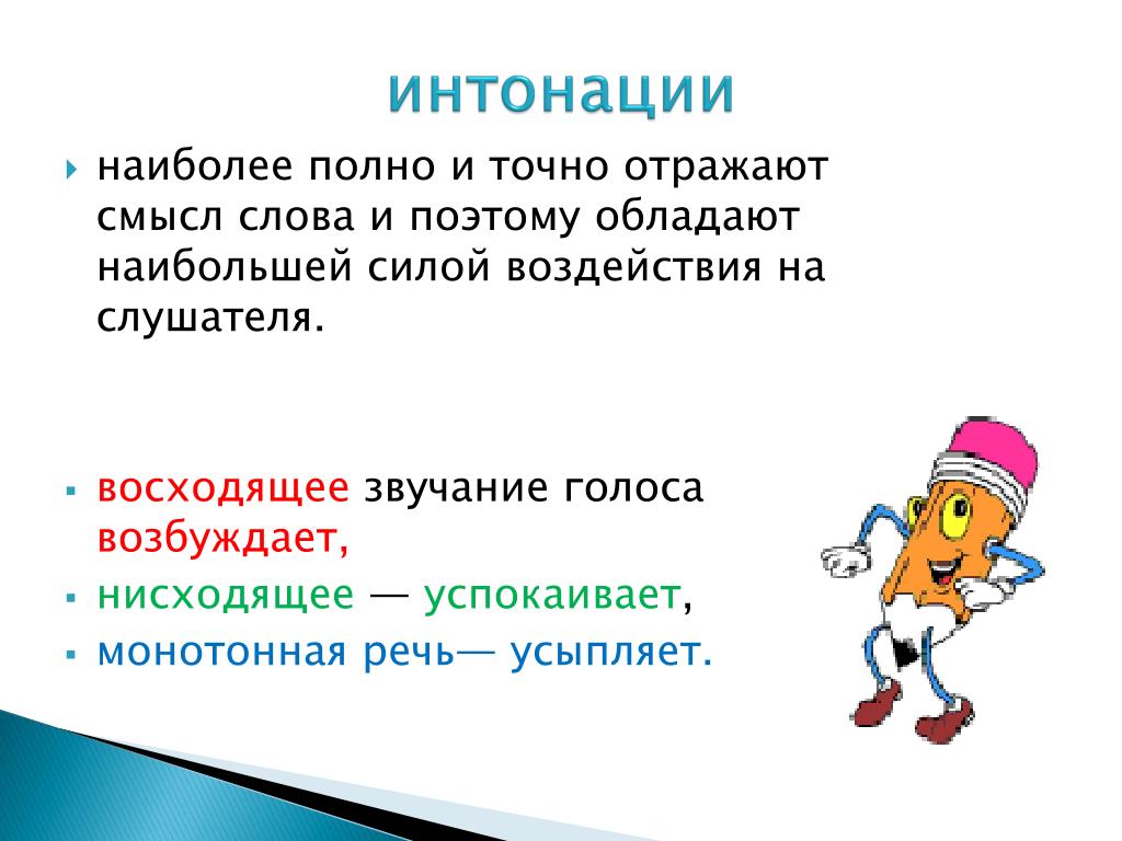 В каждой интонации спрятан человек 4 класс конспект и презентация