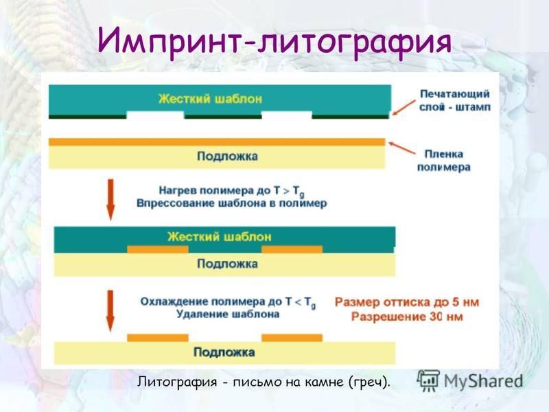 Импринт что это