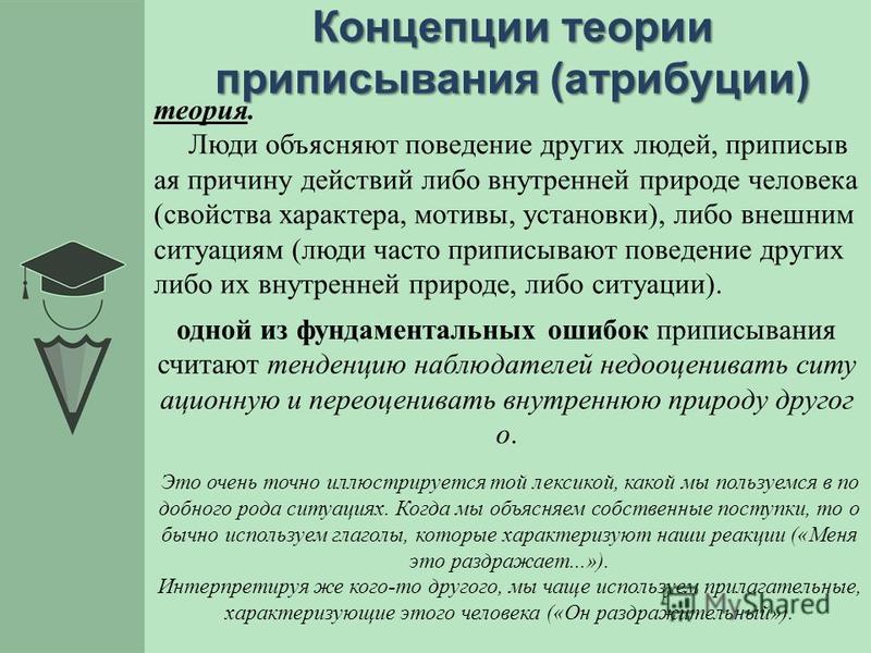 Укажите название процесса приписывания друг другу как причин так и самих образцов поведения называют