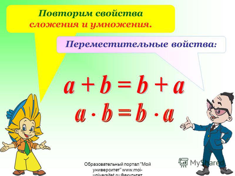 Технологическая карта по математике 2 класс умножение