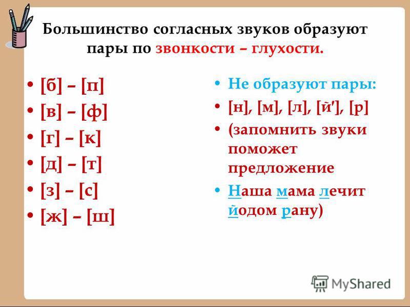 Как обозначить буквой парный по глухости звонкости согласный звук 1 класс школа россии презентация