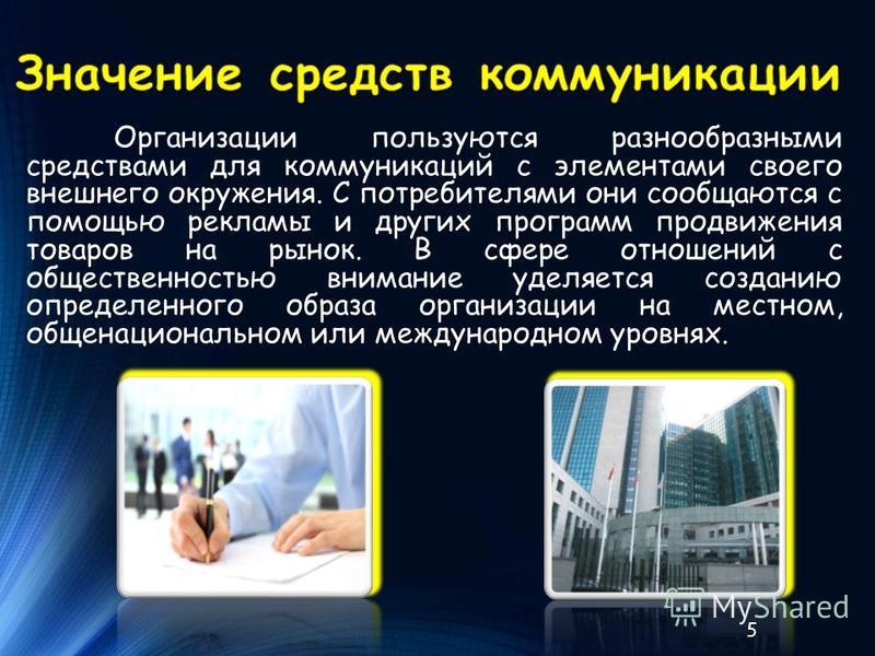 Коммуникации в сети интернет презентация