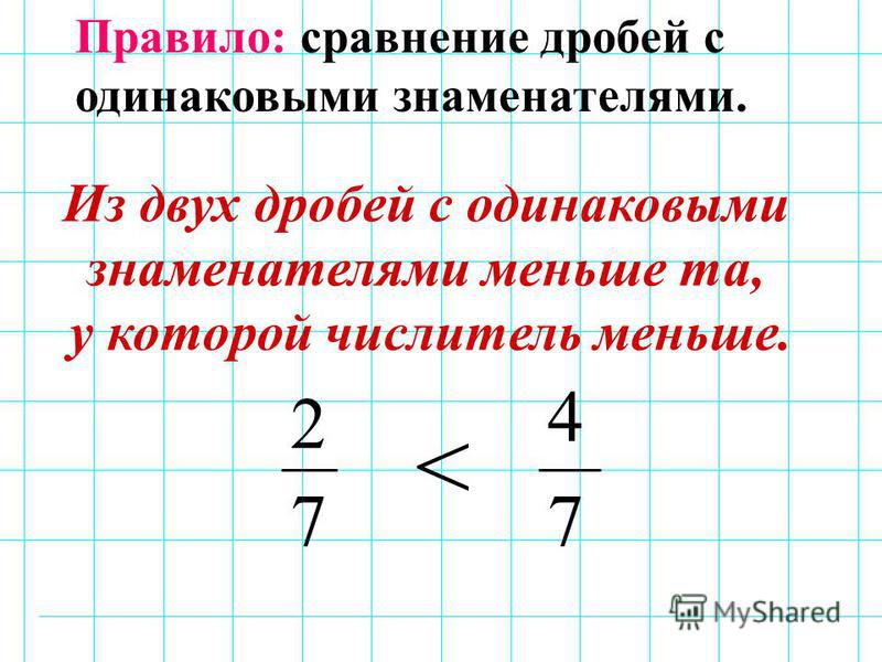 Как сравнить дроби с разными знаменателями. Правило сравнения дробей с одинаковыми числителями. Правило сравнения дробей с одинаковыми знаменателями. Правило сравнения дробей с одинаковыми знаменателями 5 класс. Сравнение двух дробей с одинаковыми знаменателями.