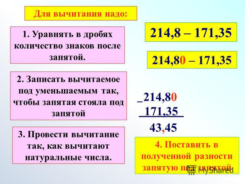 Из 45 вычти 1 3. Вычитание десятичных дробей в столбик. Чтобы вычесть десятичные дроби надо.