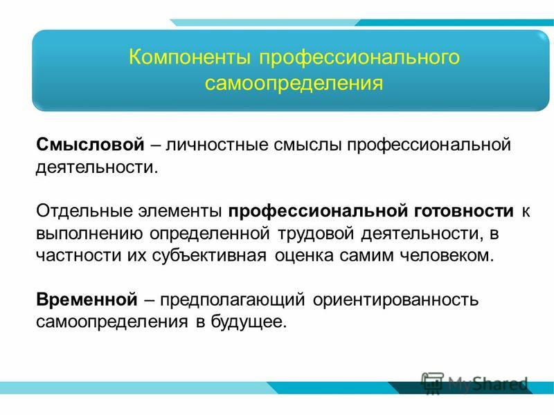 Проект по профессиональному самоопределению 8 класс