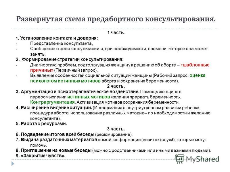 Протокол психологической консультации взрослого образец