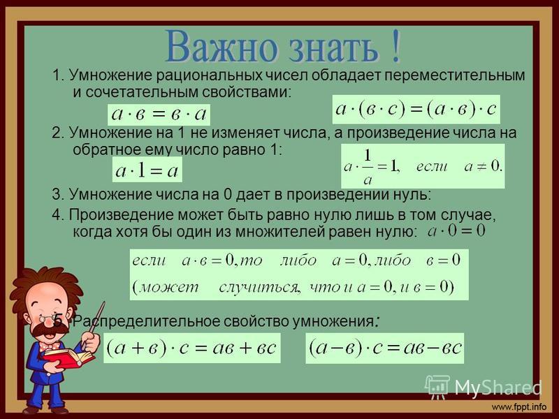 Деление и умножение рациональных чисел презентация