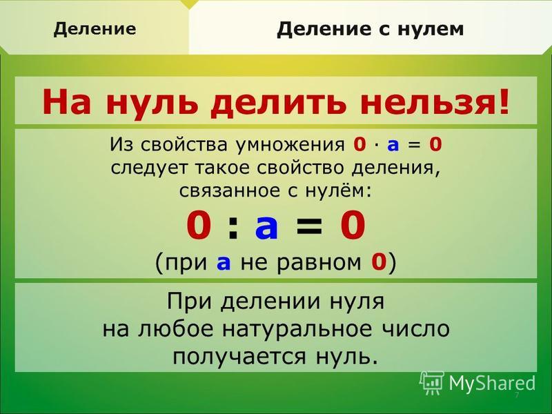 Презентация умножение на 0 на 1 2 класс