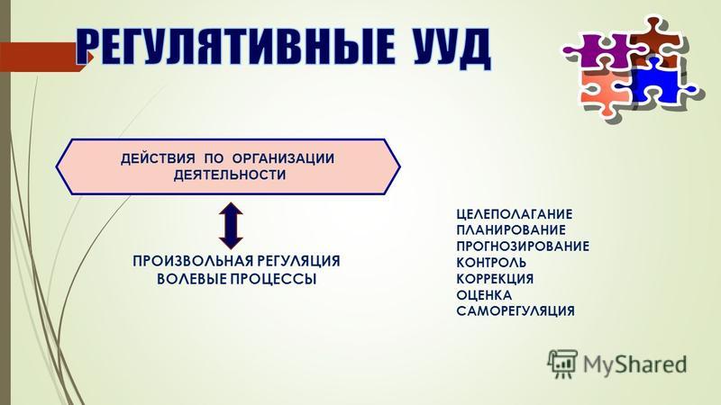 Произвольная и волевая регуляция. Произвольная регуляция деятельности. Развитие произвольной регуляции деятельности у дошкольников. Произвольная деятельность это. Методы формирования произвольной регуляции и контроля деятельности.