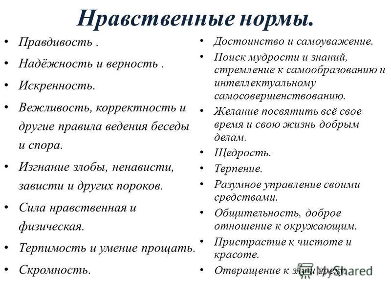 Правила морального поведения. Нравственные нормы примеры. Нормы нравственности примеры. Нравственные нормы поведения. Примеры нравственных правил.