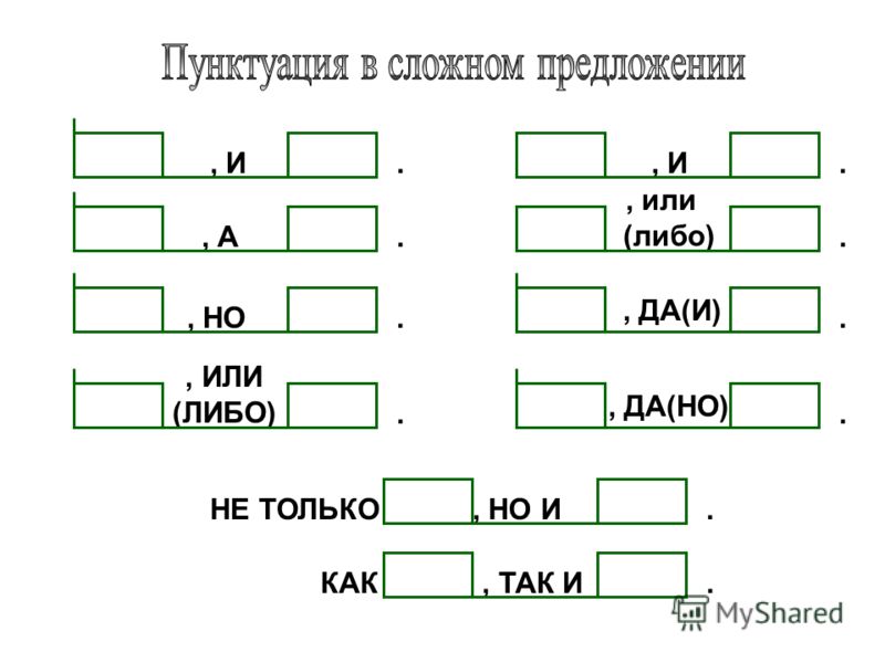 Схема предложений знаками