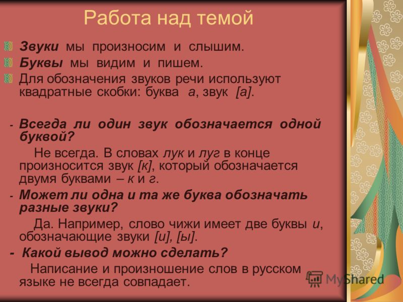 Не слышно никакого звука. Звуки слышим буквы пишем. Звуки мы слышим и произносим а буквы. Звуки слышим буквы видим. Звуки мы слышим и произносим а буквы мы видим и пишем.