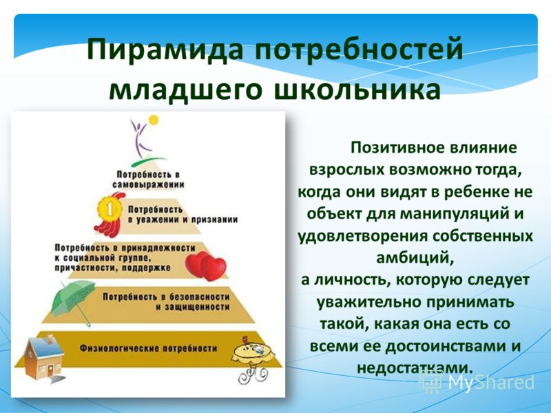 Удовлетворение потребностей детей. Потребности школьников. Потребности ребенка школьника. Потребности младших школьников. Ведущие потребности младшего школьника.