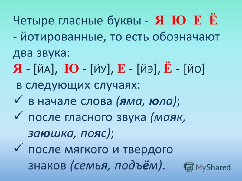 Подчеркни слова в которых есть гласные обозначающие два звука дождик на луже рисует картину