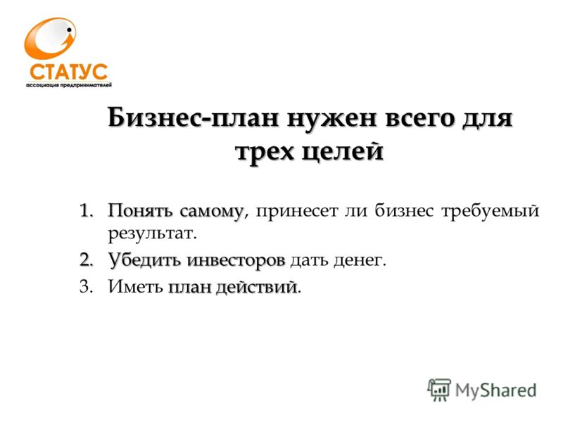 Планы имеют. План нужен план. Вопросы для создания бизнеса. Нам нужен план. Нужен план в презентации.