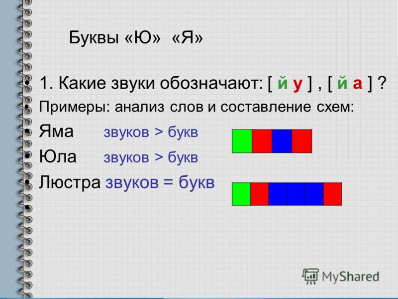 Схема слова учитель 1 класс