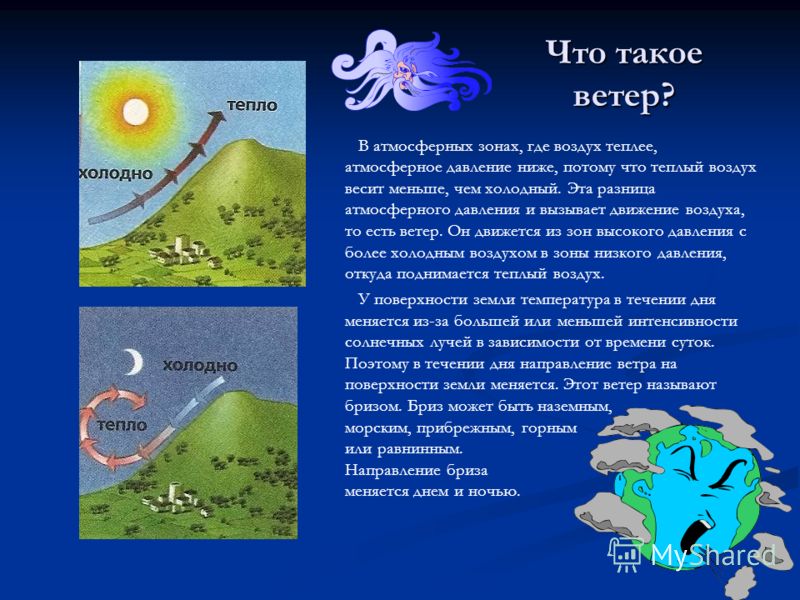 Что называют воздухом. Ветер. Движение теплого и холодного воздуха. Движение атмосферного давления. Давление теплого и холодного воздуха.