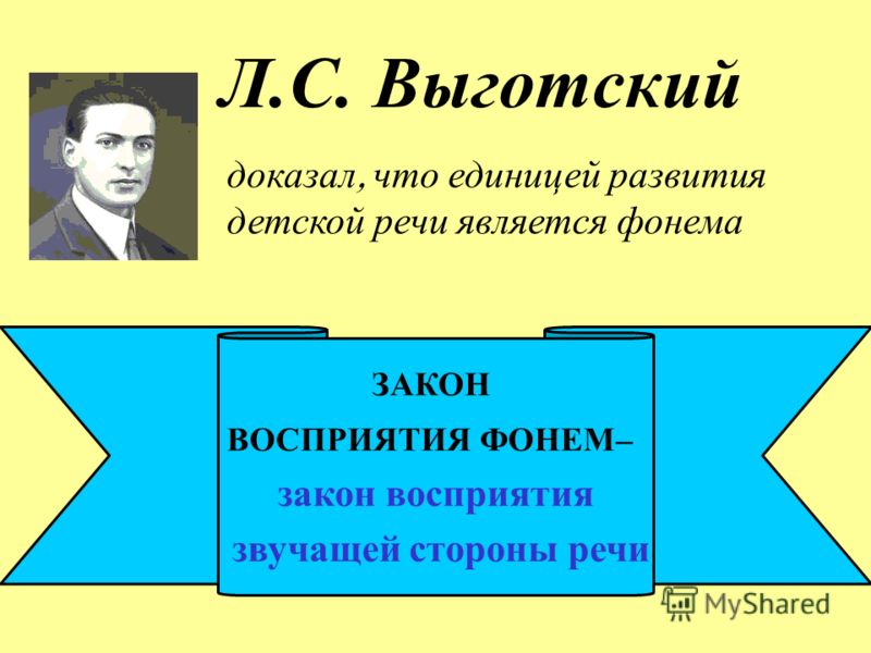 Структура личности по выготскому схема