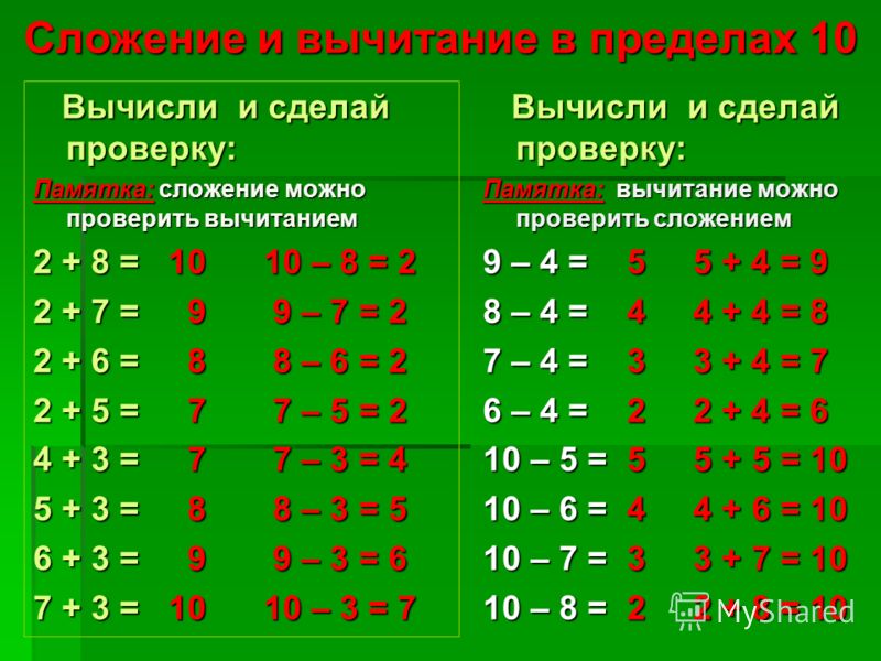 Способ сложения план конспект