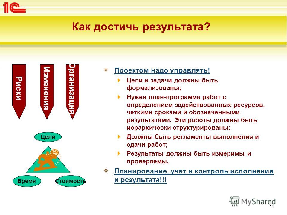 Цель деятельности проекта