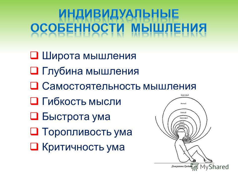 Презентация гибкость мышления