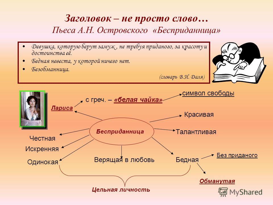 Изображение чувств внутреннего мира эмоционального события род литературы