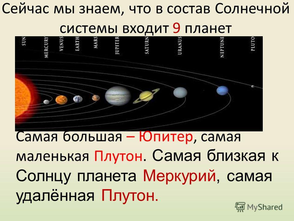 Самая ближайшая планета к солнцу