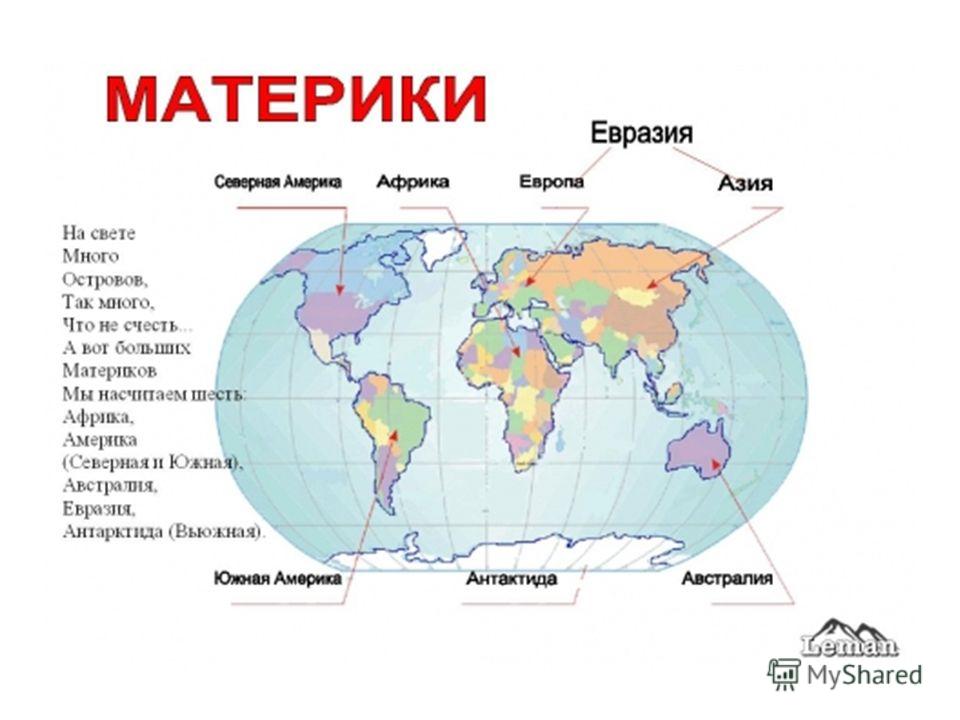 Австралия азия америка. Материки на карте. 6 Материков на карте. Самый большой материк земного шара. Сколько материков на планете.