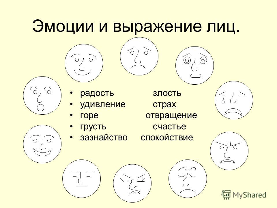 Проявление чувств. Выражение эмоций. Эмоциональные выражения. Внешнее выражение эмоций. Выражение чувств.