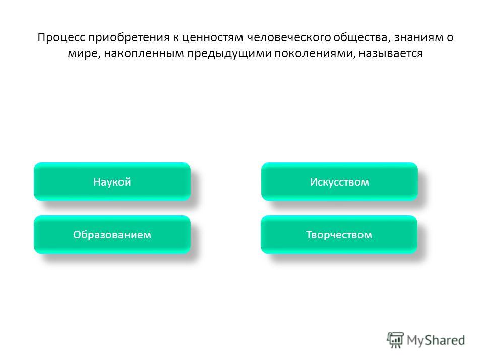 Процесс общественного накопления. Общественные процессы. Примеры воздействия государства на личность. Отличительные черты экономической информации. Влияние государства на общество.