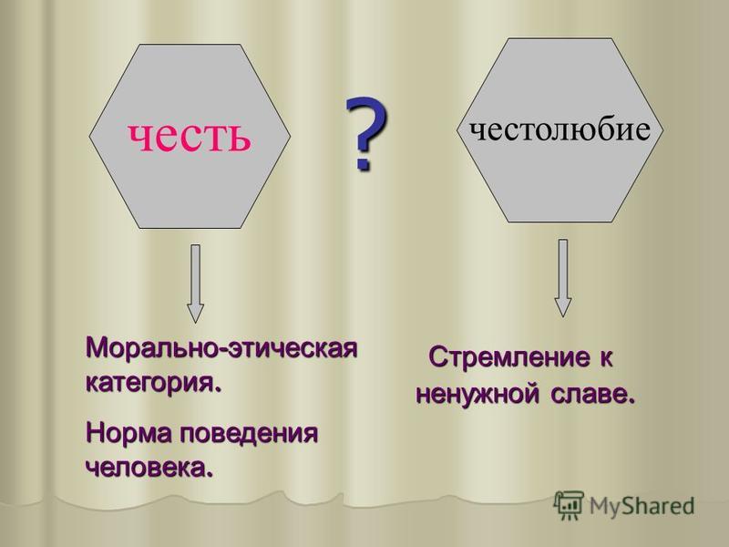 Честолюбивые планы это