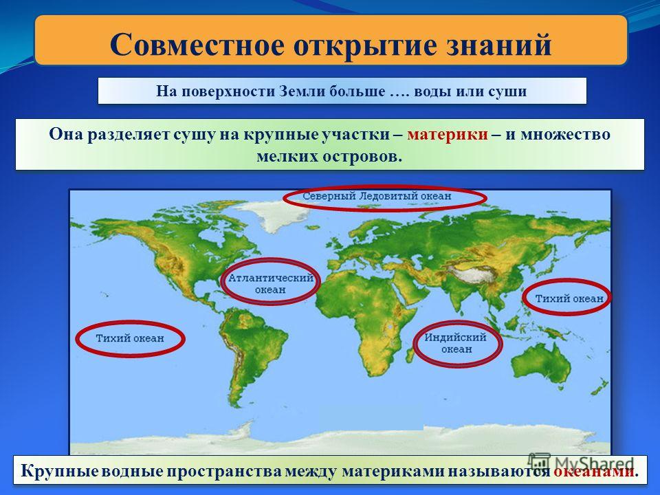 Карта расположения материков