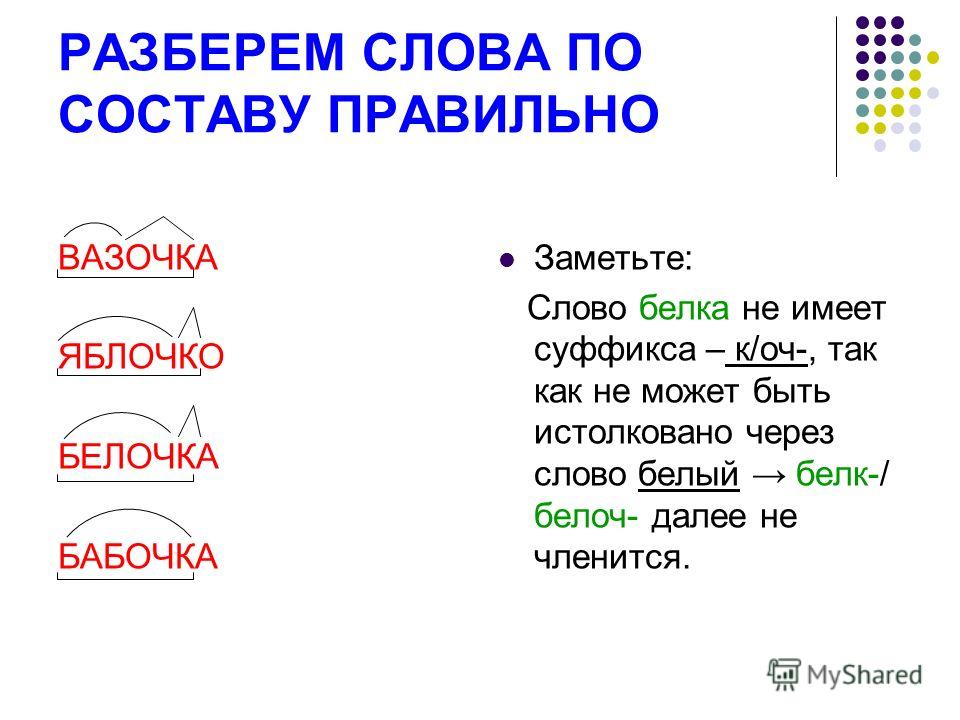 Вставить разобрать по составу. Разбо слова по СОСТАВУК. Разбор. Разбор слова. Разбери слова по составу.