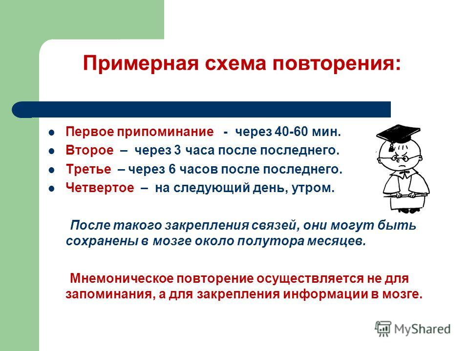 Схема повторения для запоминания