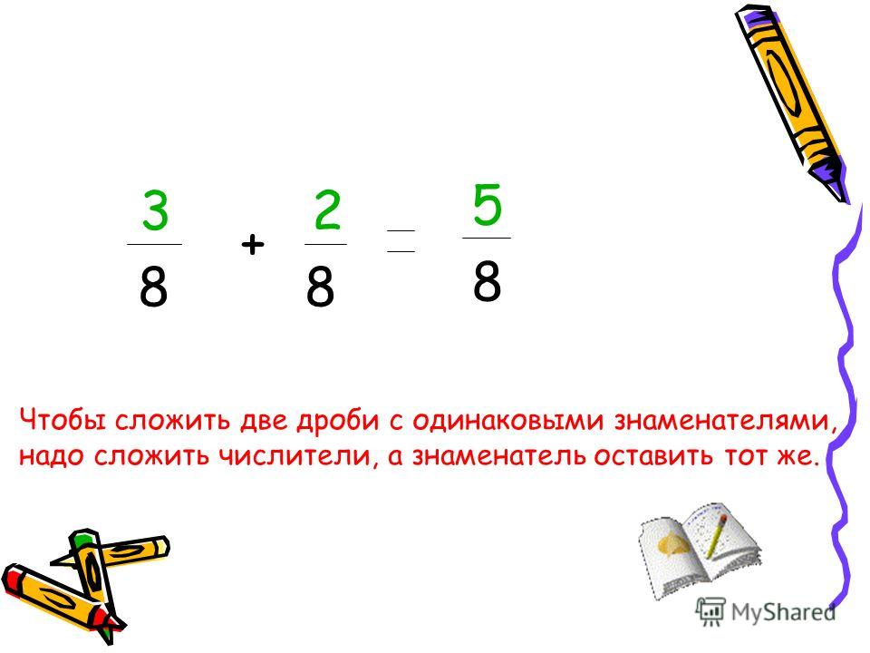 Сложение четырех дробей. Умножение дробей с одинаковыми знаменателями. Числитель и знаменатель дроби.