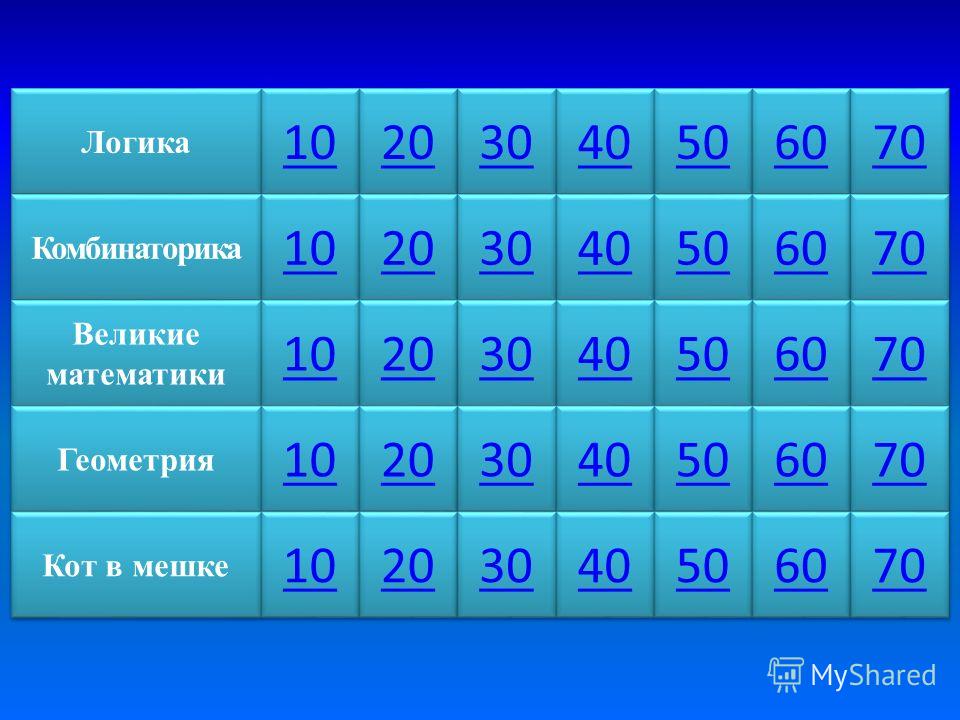 Викторина по математике 6 класс с ответами и вопросами презентация