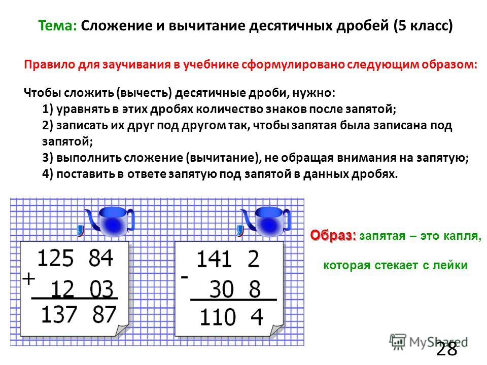 Вычитание десятичных дробей