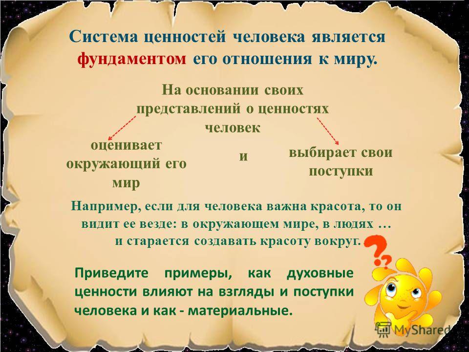 Система личности