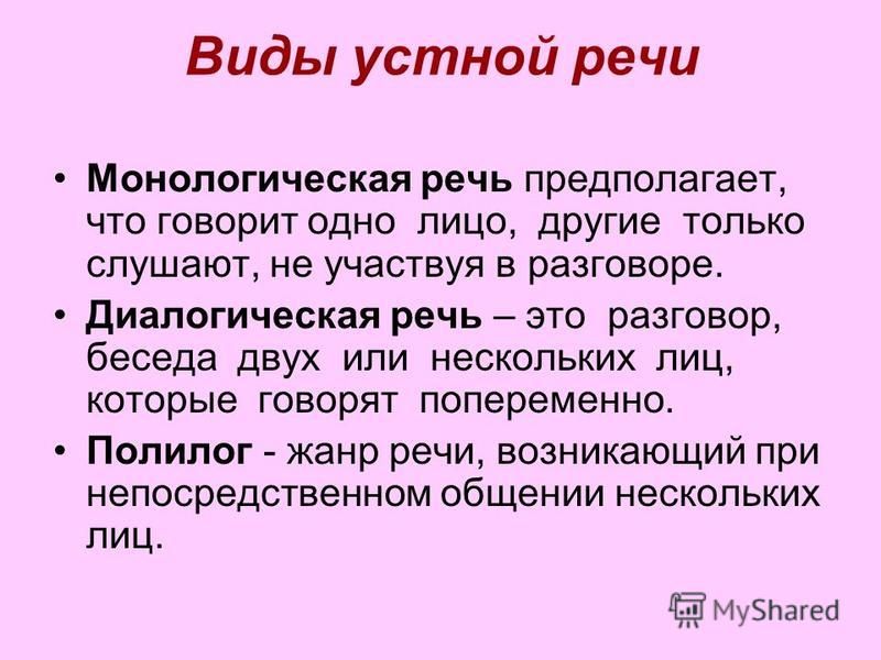 Речевые жанры монологической речи презентация