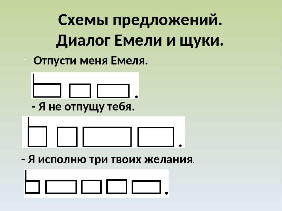 Схема предложения 1 класс образец школа россии с предлогом
