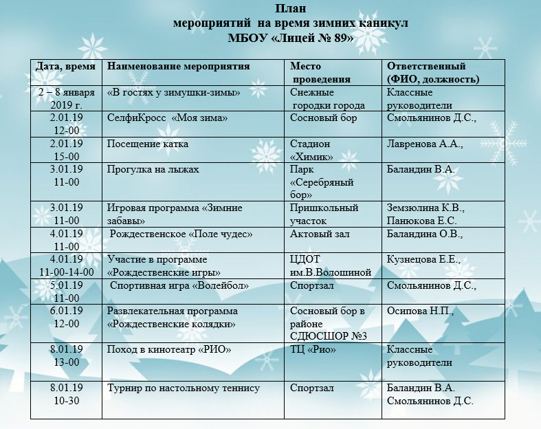 План мероприятий 2 класс