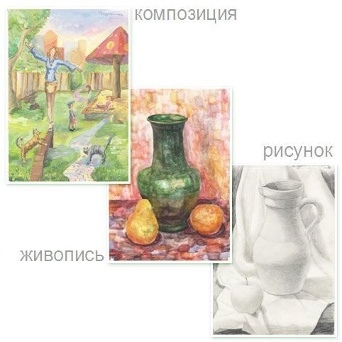 Рисунок и картина в чем разница