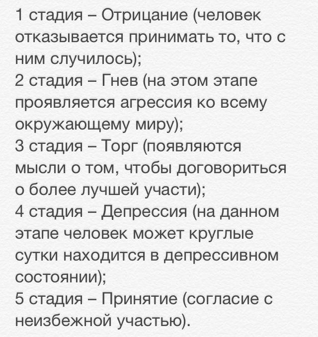 5 стадий депрессии. Психологические стадии принятия. Стадии принятия ситуации в психологии. Стадии принятия неизбежного в психологии. Стадия принятия отрицания.