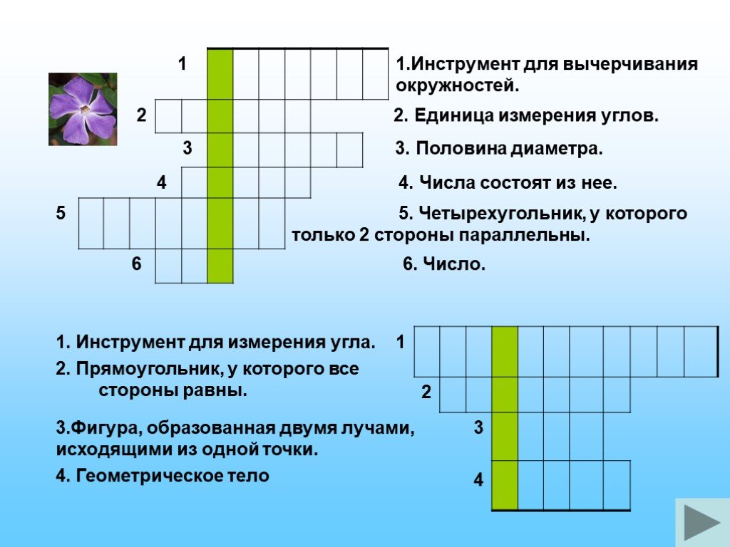 Викторина по технологии 6 класс с ответами и вопросами презентация