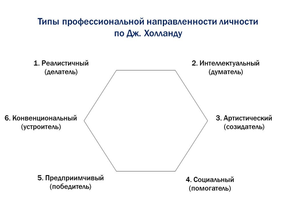 С какой формой изображения имеющего обличительную направленность и выявляющего социальные пороки