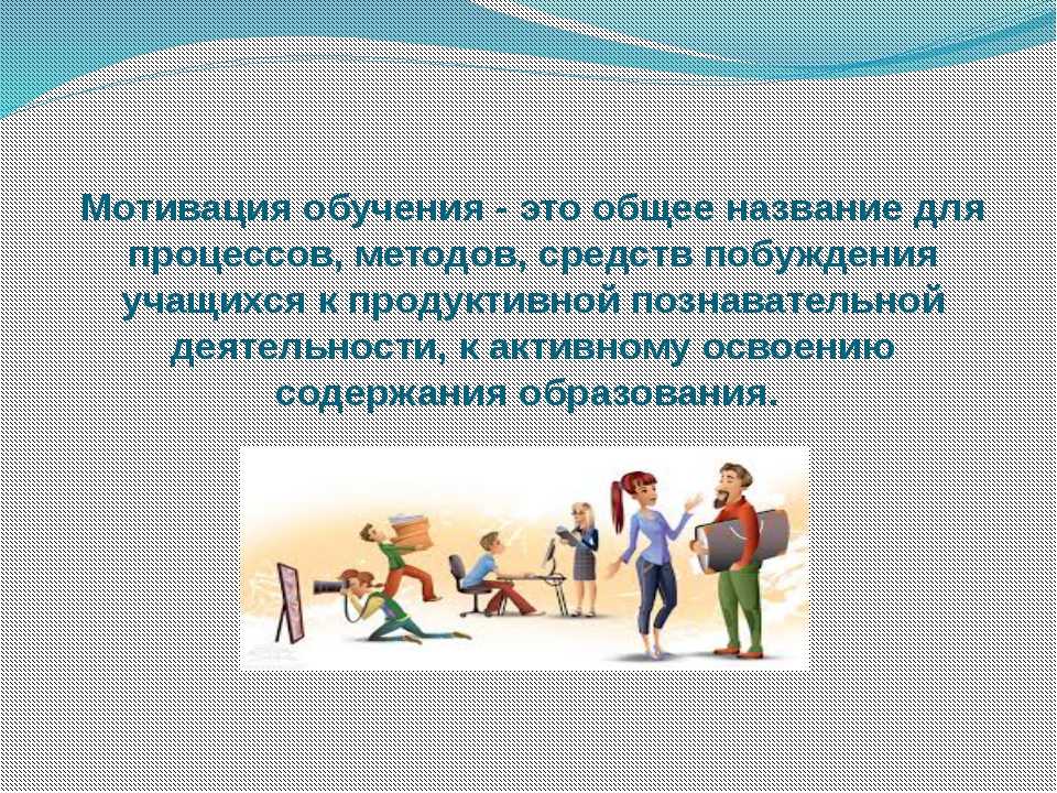 Мотивация поведения личности презентация