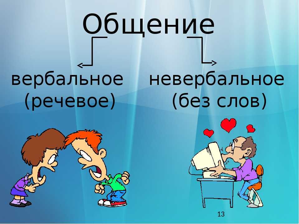 Вербальные техники общения презентация