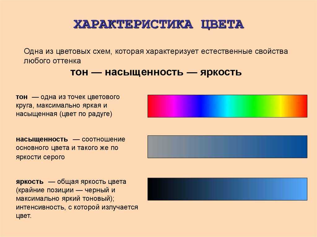 Количество оттенков цвета в которые может быть окрашен каждый пиксель изображения