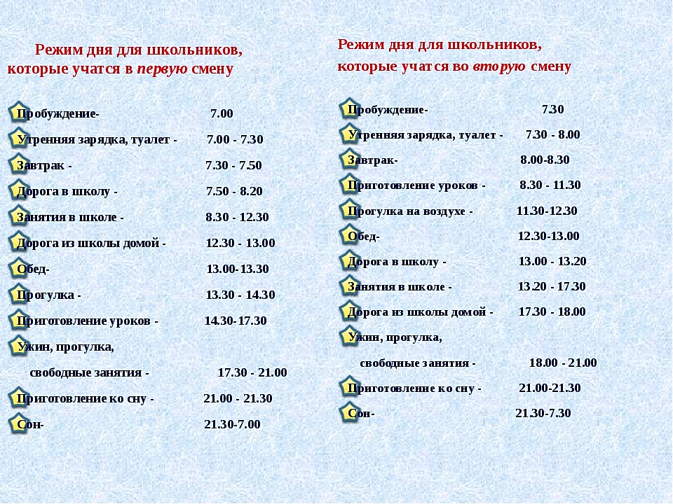 Распорядок дня школьника 1 класс окружающий мир образец