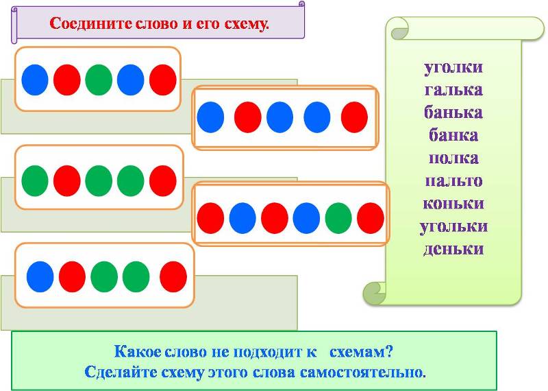 Подберите слова к схемам 1 класс